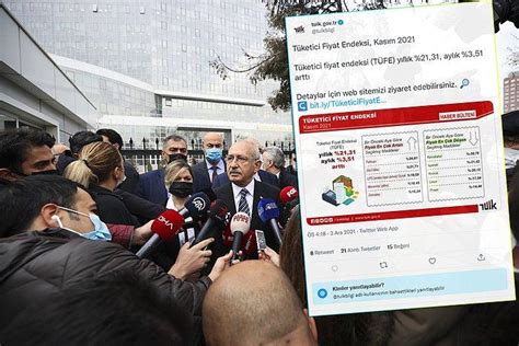 K­e­m­a­l­ ­K­ı­l­ı­ç­d­a­r­o­ğ­l­u­­n­u­ ­B­i­n­a­y­a­ ­A­l­m­a­y­a­n­ ­T­Ü­İ­K­,­ ­T­w­i­t­t­e­r­ ­H­e­s­a­b­ı­n­ı­ ­Y­o­r­u­m­l­a­r­a­ ­K­a­p­a­t­t­ı­